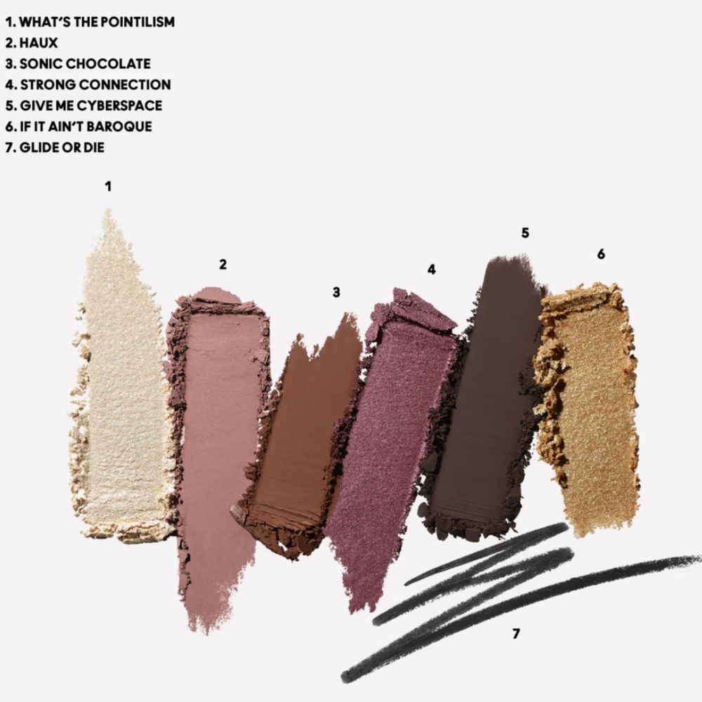 MAC Eyeshadow & Eyeliner An Eye for Arrangements Eye Kit - Picture 12 of 16